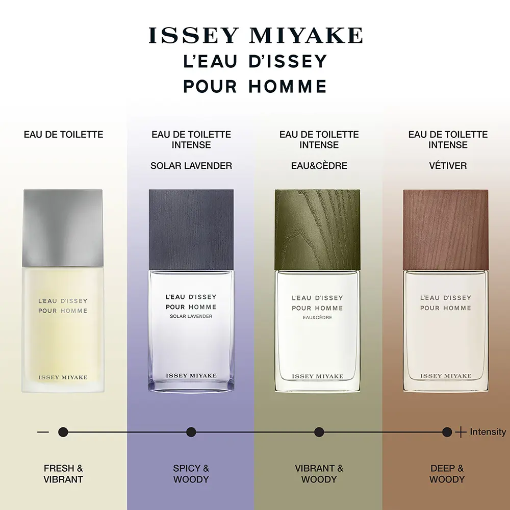 Issey Miyake L'Eau d'Issey Pour Homme