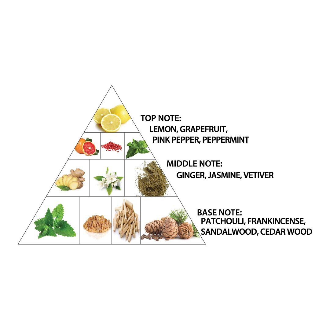 Al Haramain Amber Oud Bleu Edition