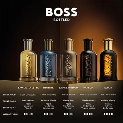 Hugo Boss BOSS Bottled Infinite