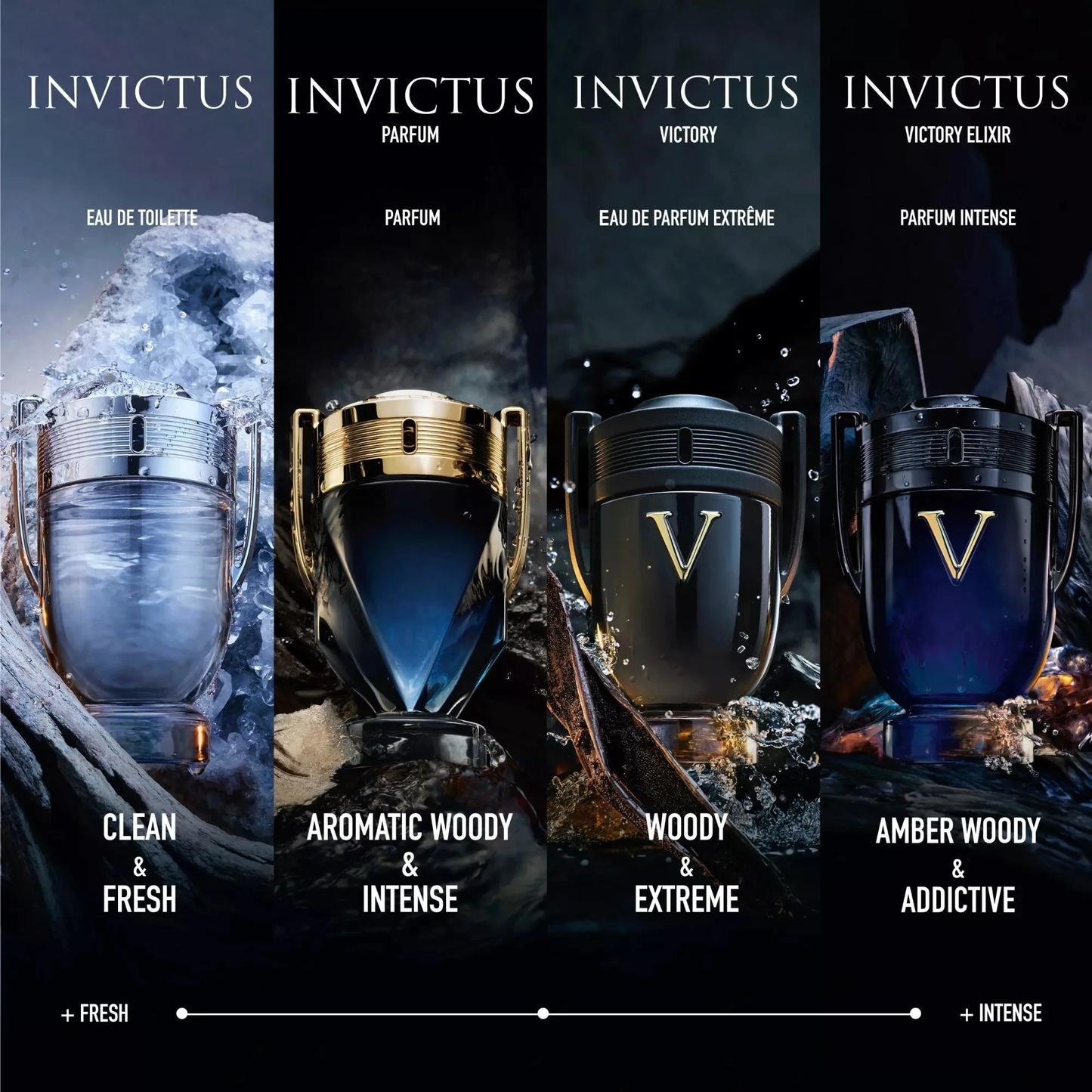 Paco Rabanne Invictus