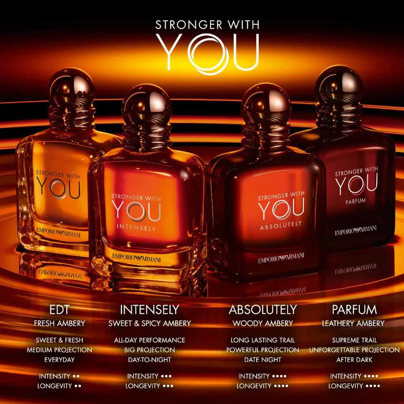 Giorgio Armani Emporio Stronger With You Intensely