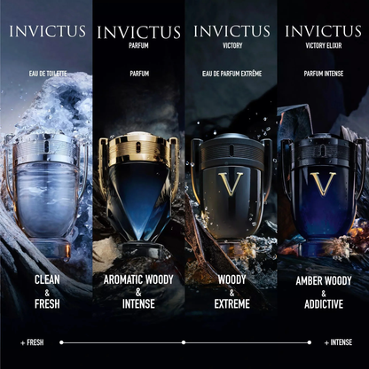 Paco Rabanne Invictus