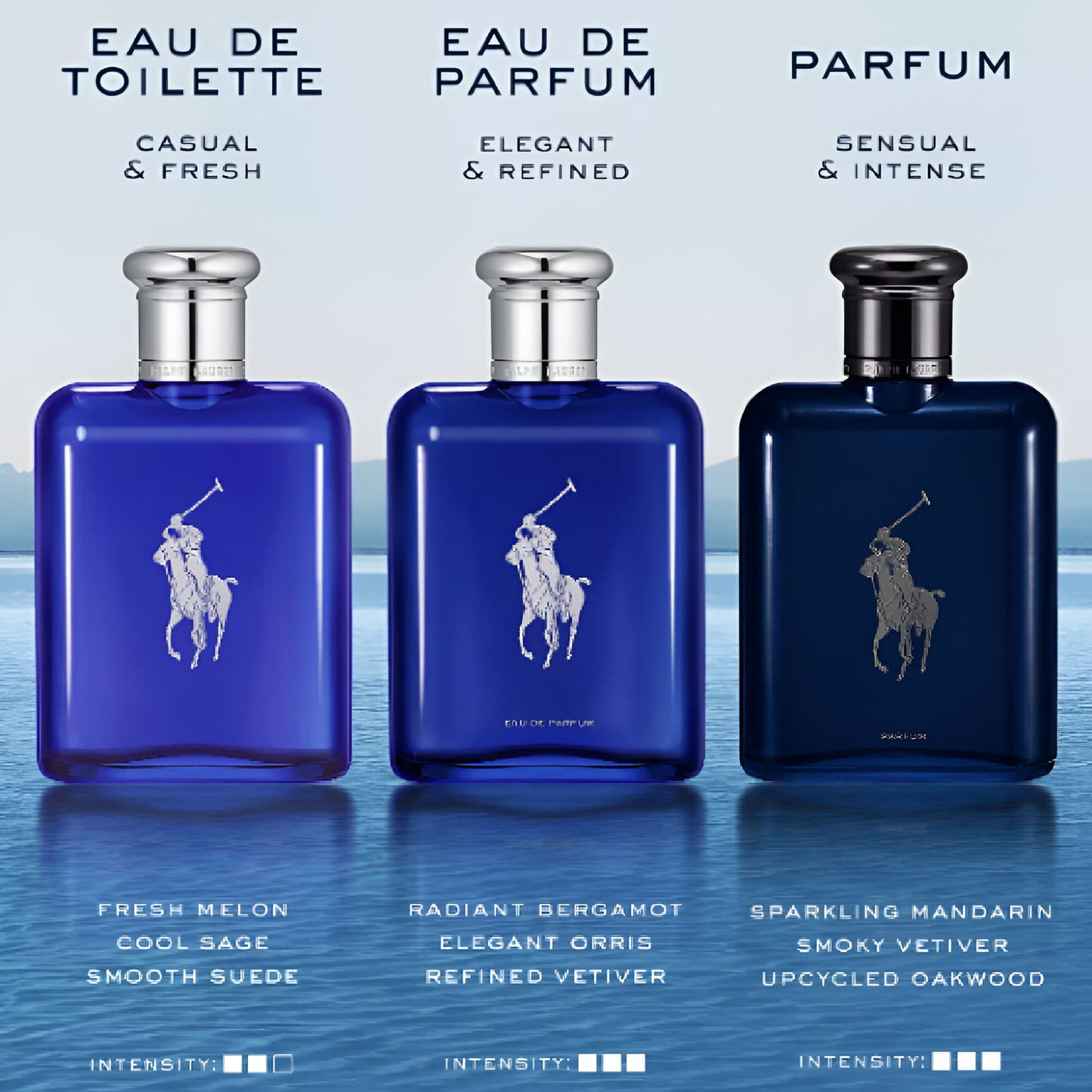 Ralph Lauren Polo Blue Parfum